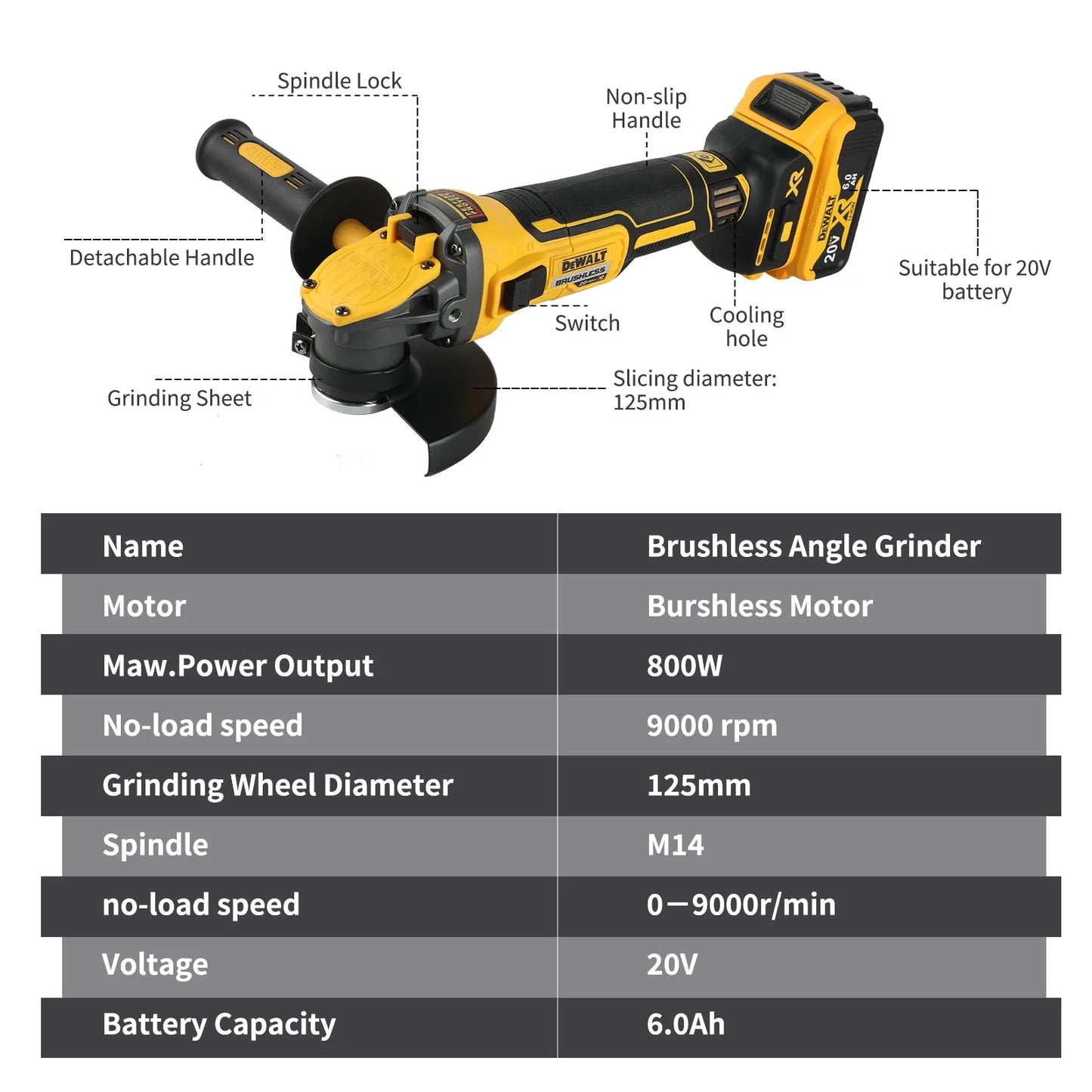 DEWALT DCG409B 20V MAX Brushless Cordless Angle Grinder Bare Tool