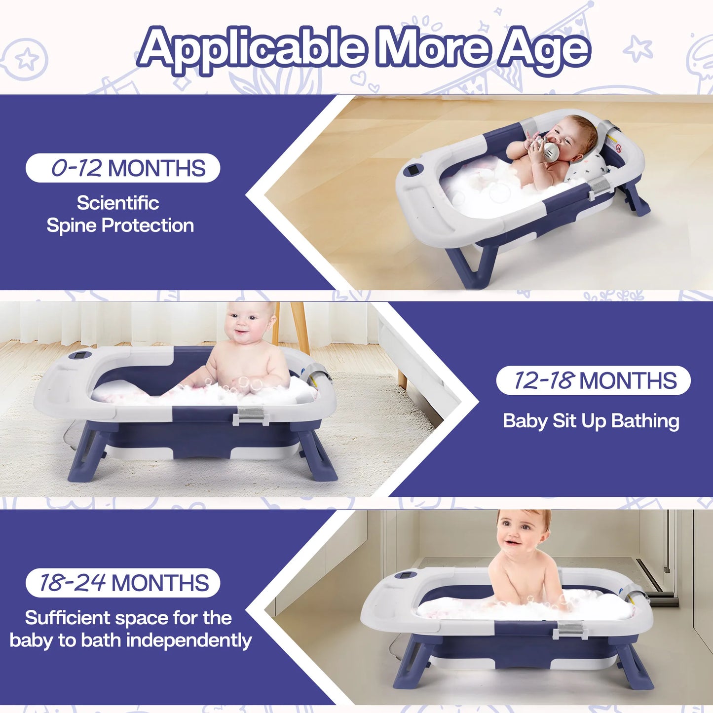 Baby Bathtub With Soft Cushion And Thermometer For Newborns Portable Travel
