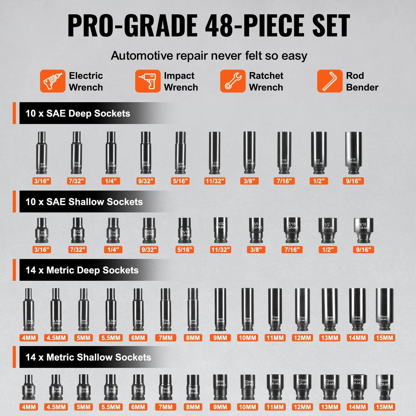 SucceBuy Drive Impact Socket Set 48-Piece Cr-Mo Alloy Steel