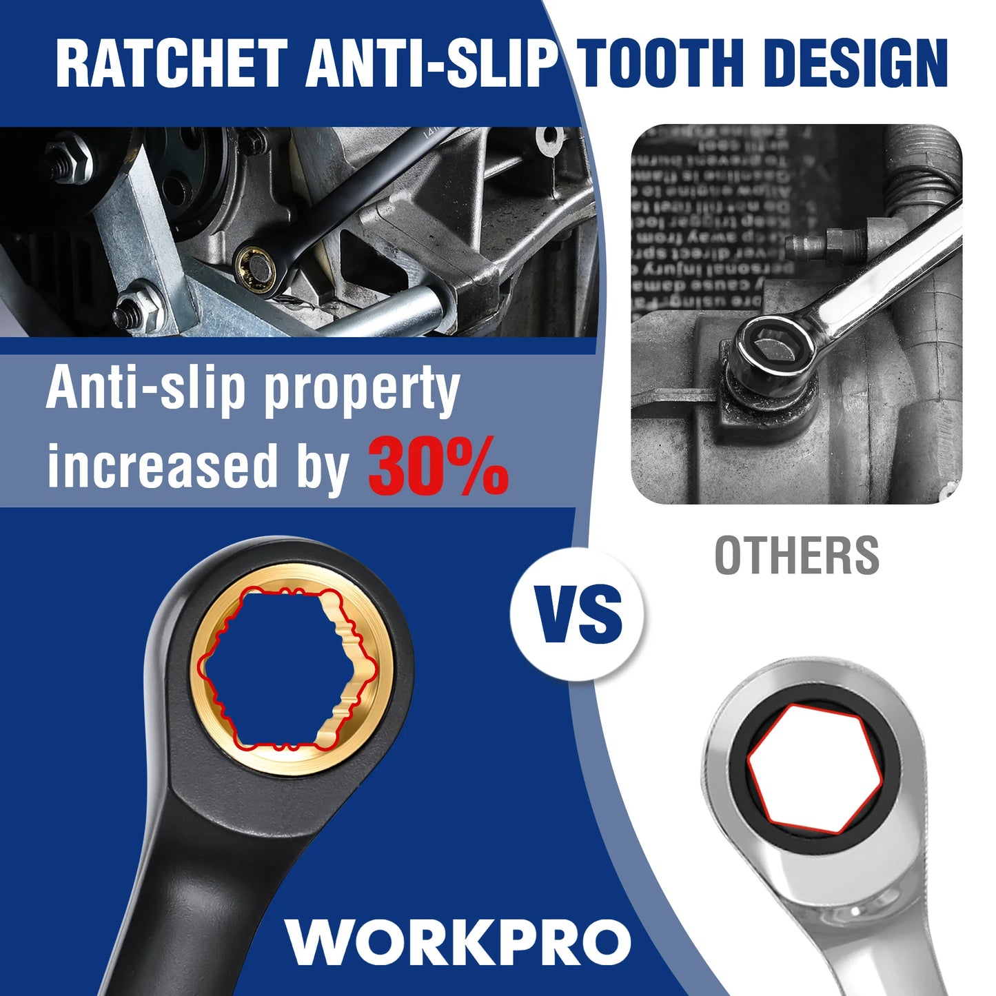 WORKPRO Extra Long Ratcheting Wrench Set CrV Steel