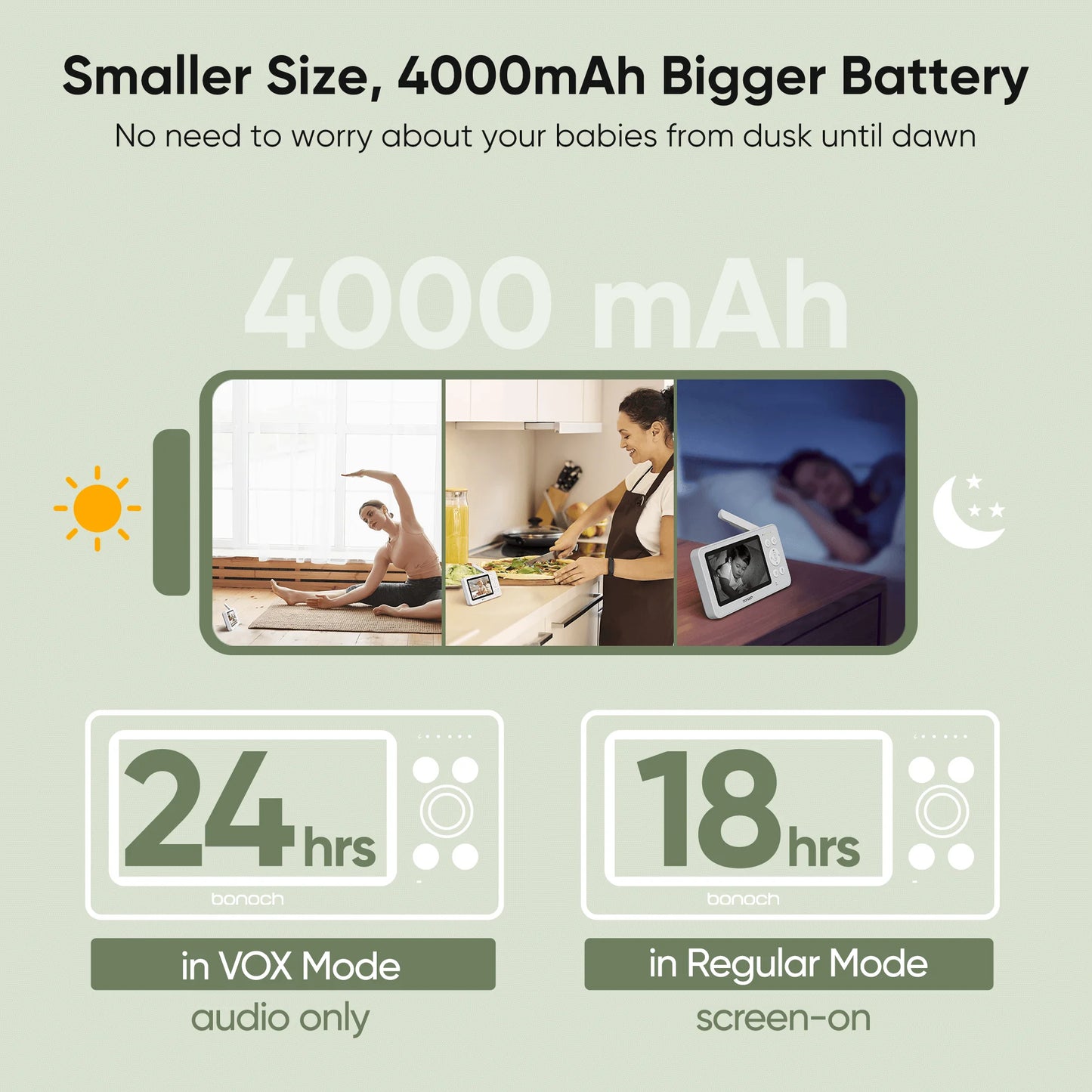 Bonoch Dual 720p Baby Monitor With VOX Audio Night Vision