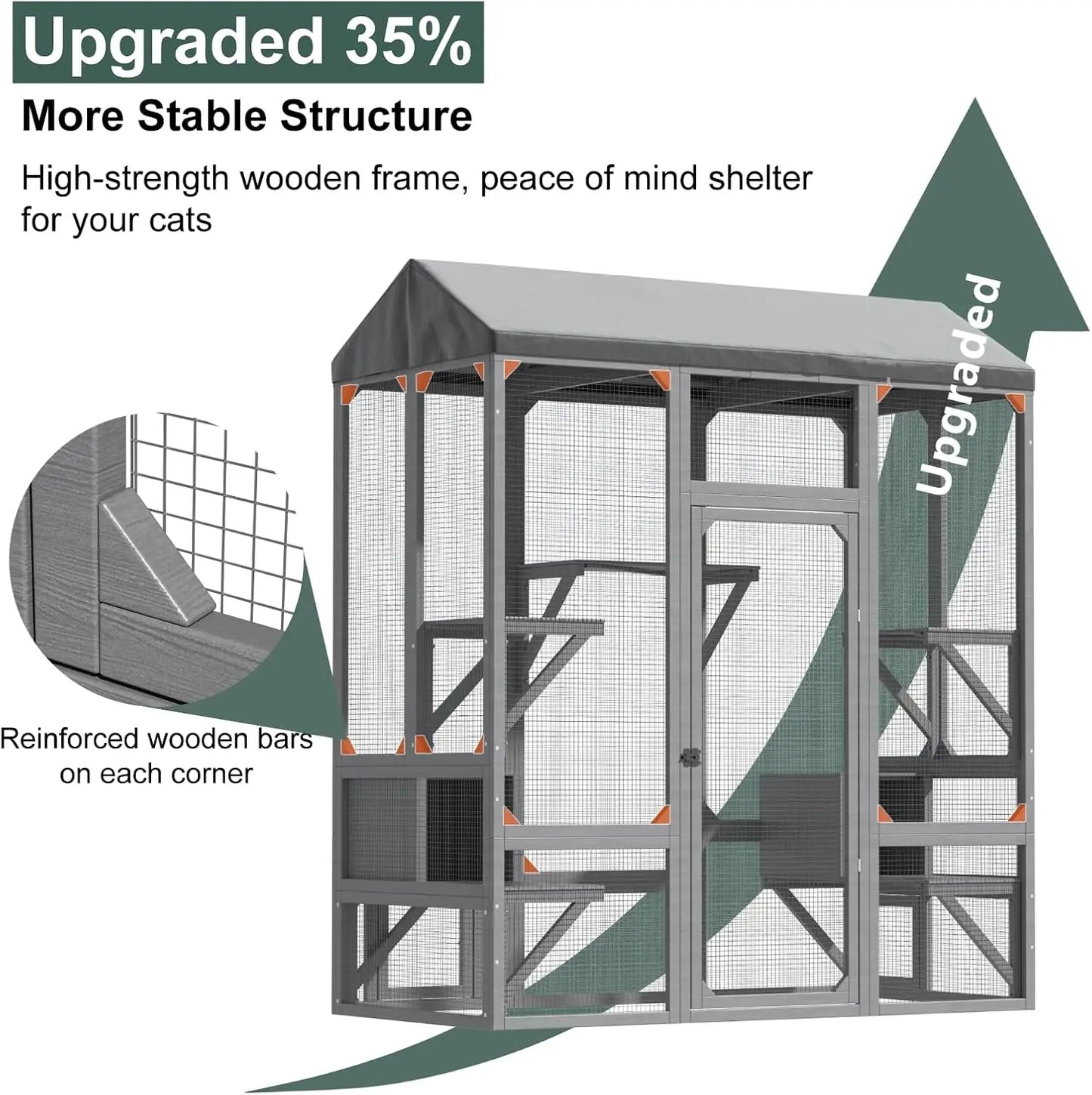 Walk In Outdoor Cat Enclosure For Multiple Indoor Outdoor Cats