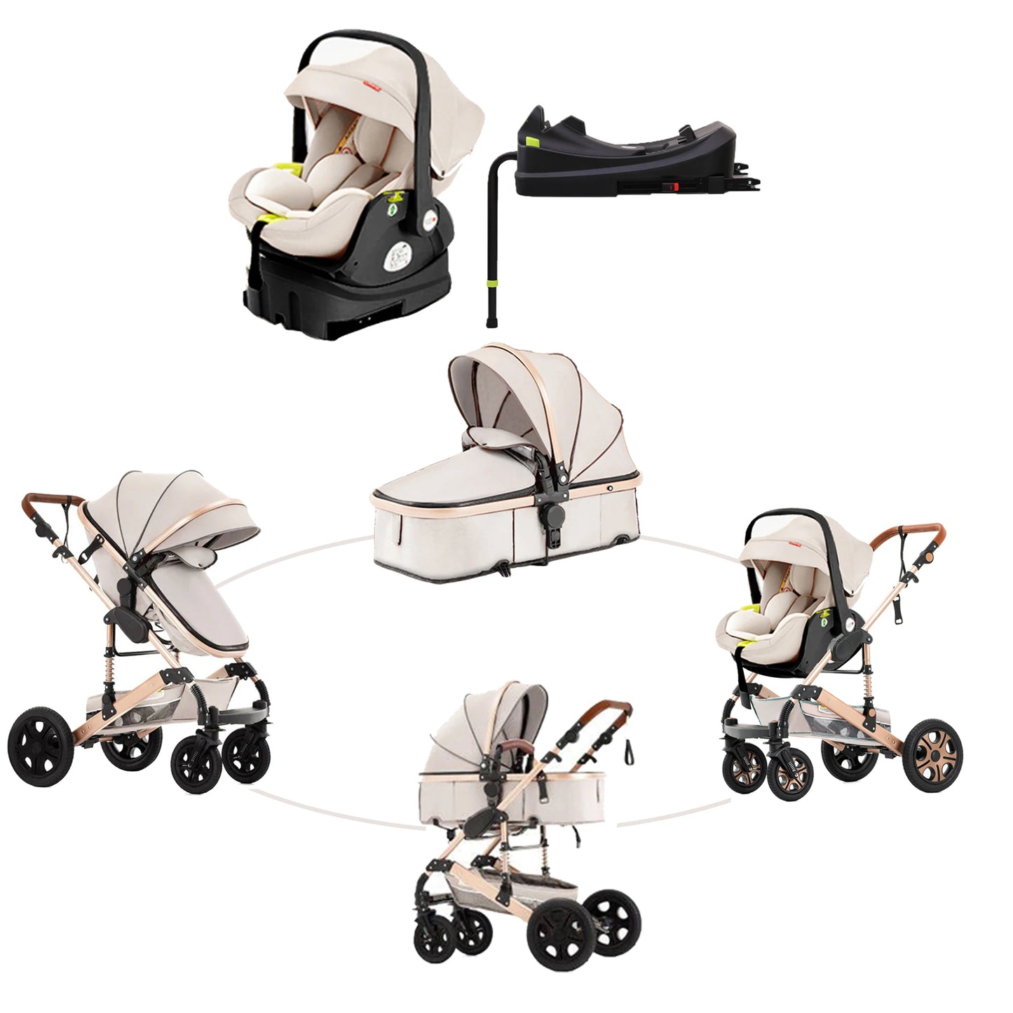 SteAnny Baby Travel System Stroller With Isofix Base
