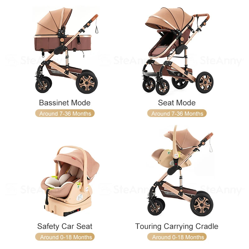 SteAnny 3 In 1 Baby Stroller Travel System With Isofix Base