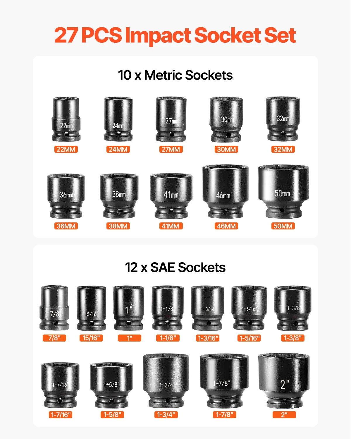 SucceBuy Impact Socket Set SAE CrV Alloy Steel Storage Case