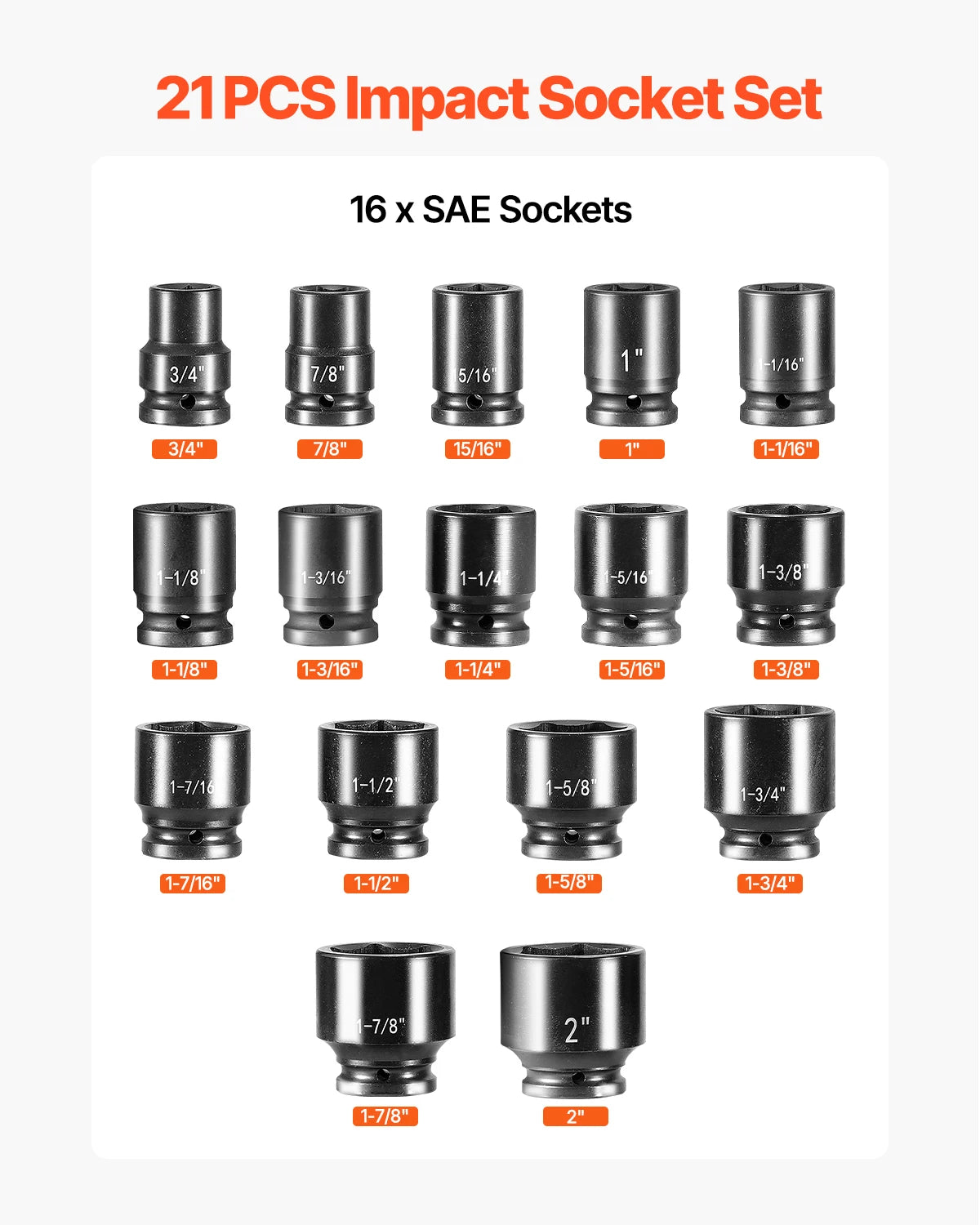 SucceBuy Impact Socket Set SAE CrV Alloy Steel Storage Case